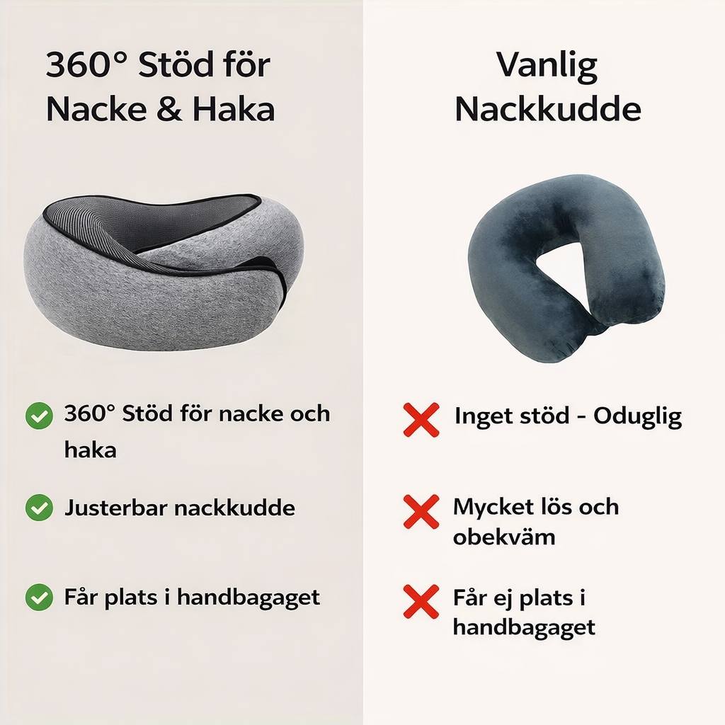 Alvara - ReseKudde 2.0